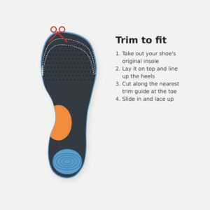 Cushioned training insoles trim to fit