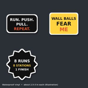 Functional fitness sticker pack preview
