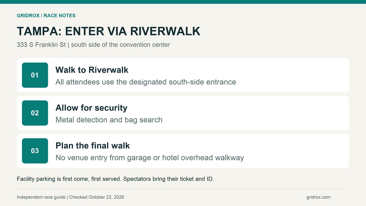 Getting into Tampa: Riverwalk Entrance, security, Spectator Check-In; no garage or Embassy Suites walkway access